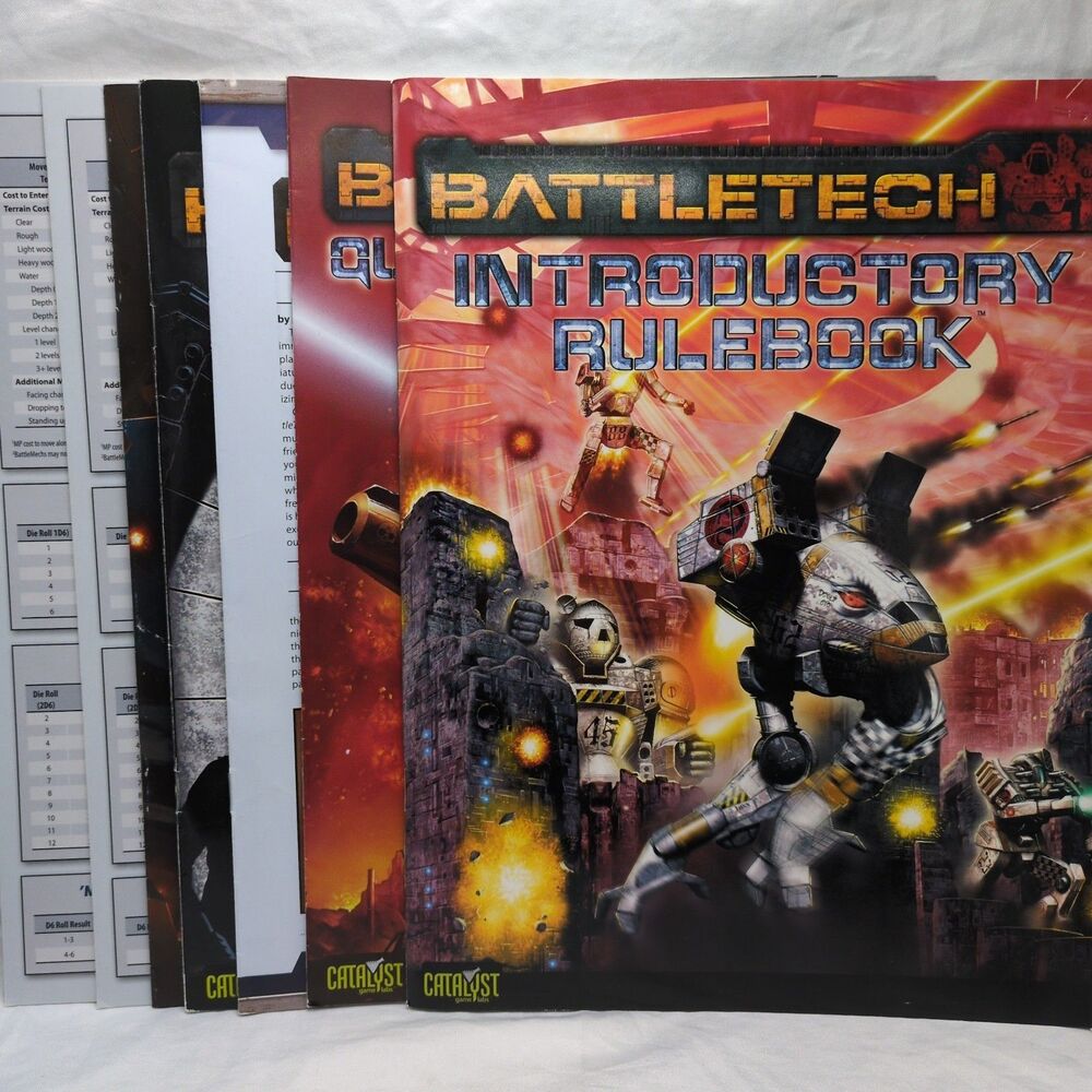 (7) Battletech Introductory Box Set Rules / Charts / Sheets